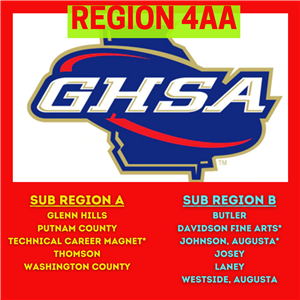 GHSA